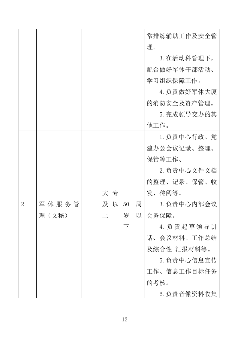 军休活动管理中心劳务外包投标方案（351页）（2024年修订版）.docx 第12页