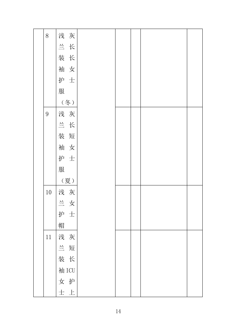医用纺织品采购投标方案（355页）（2024年修订版）.docx 第14页