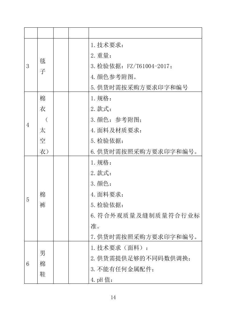 在押人员生活用品采购投标方案（366页）（2024年修订版）.docx 第14页