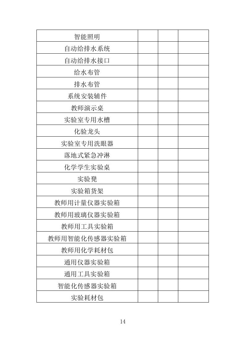 实验室器材采购投标方案（352页）（2024年修订版）.docx 第14页