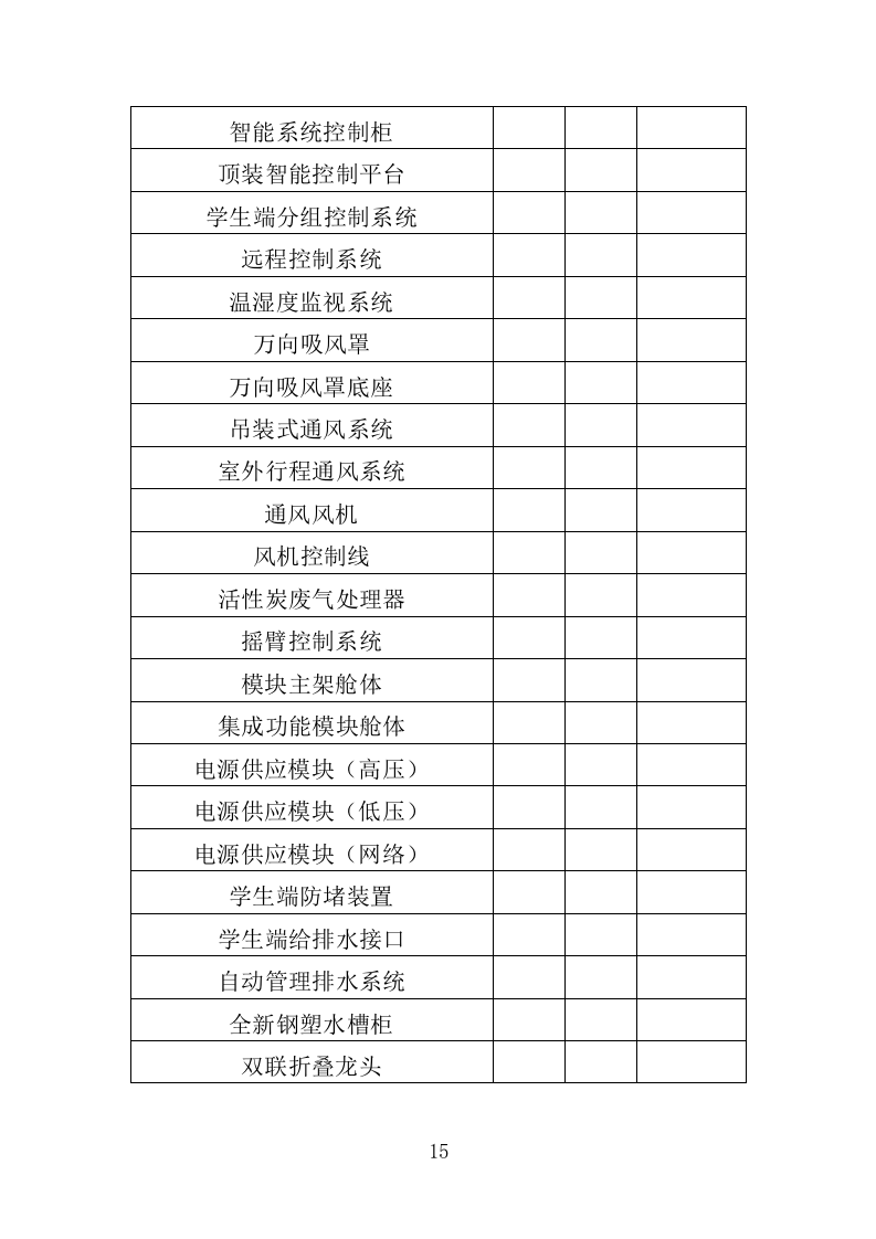 实验室器材采购投标方案（352页）（2024年修订版）.docx 第15页