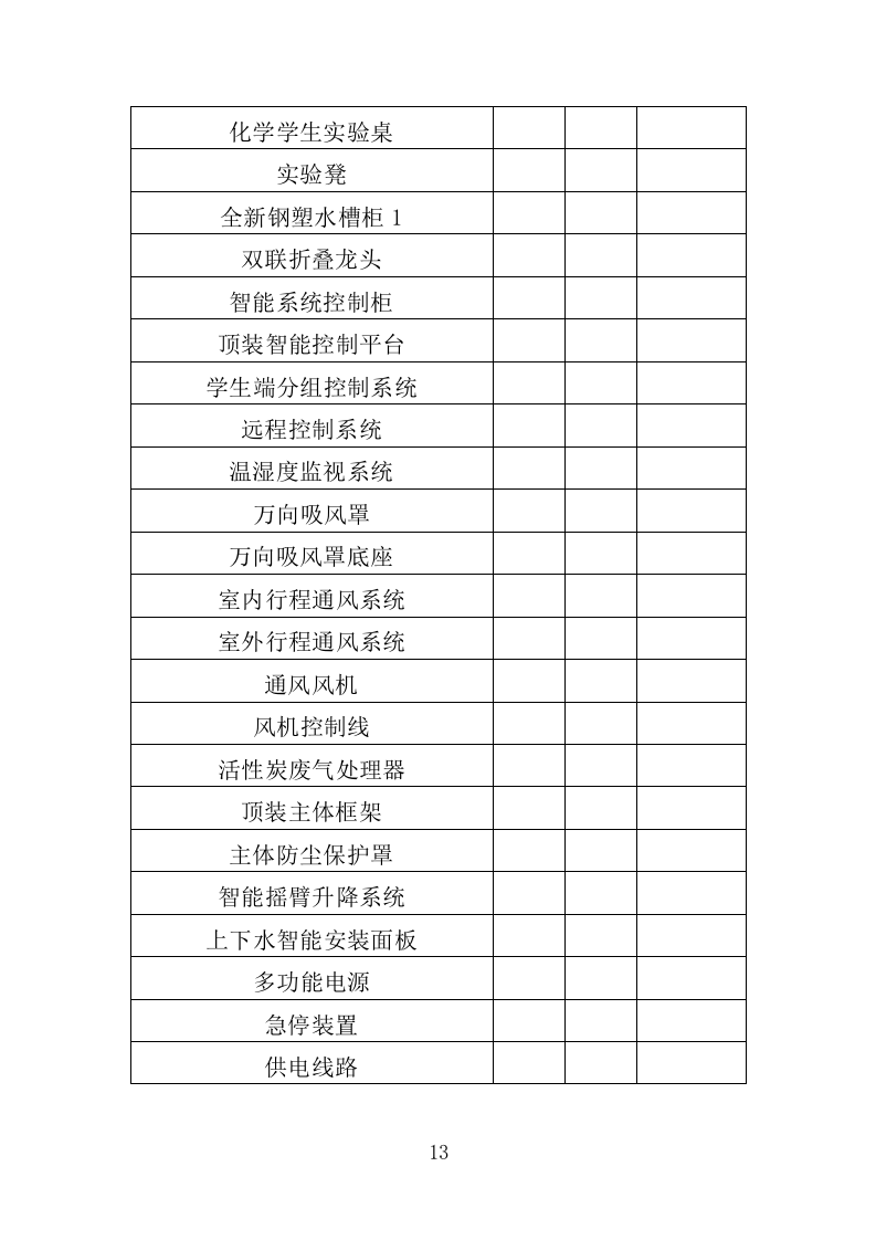 实验室器材采购投标方案（352页）（2024年修订版）.docx 第13页