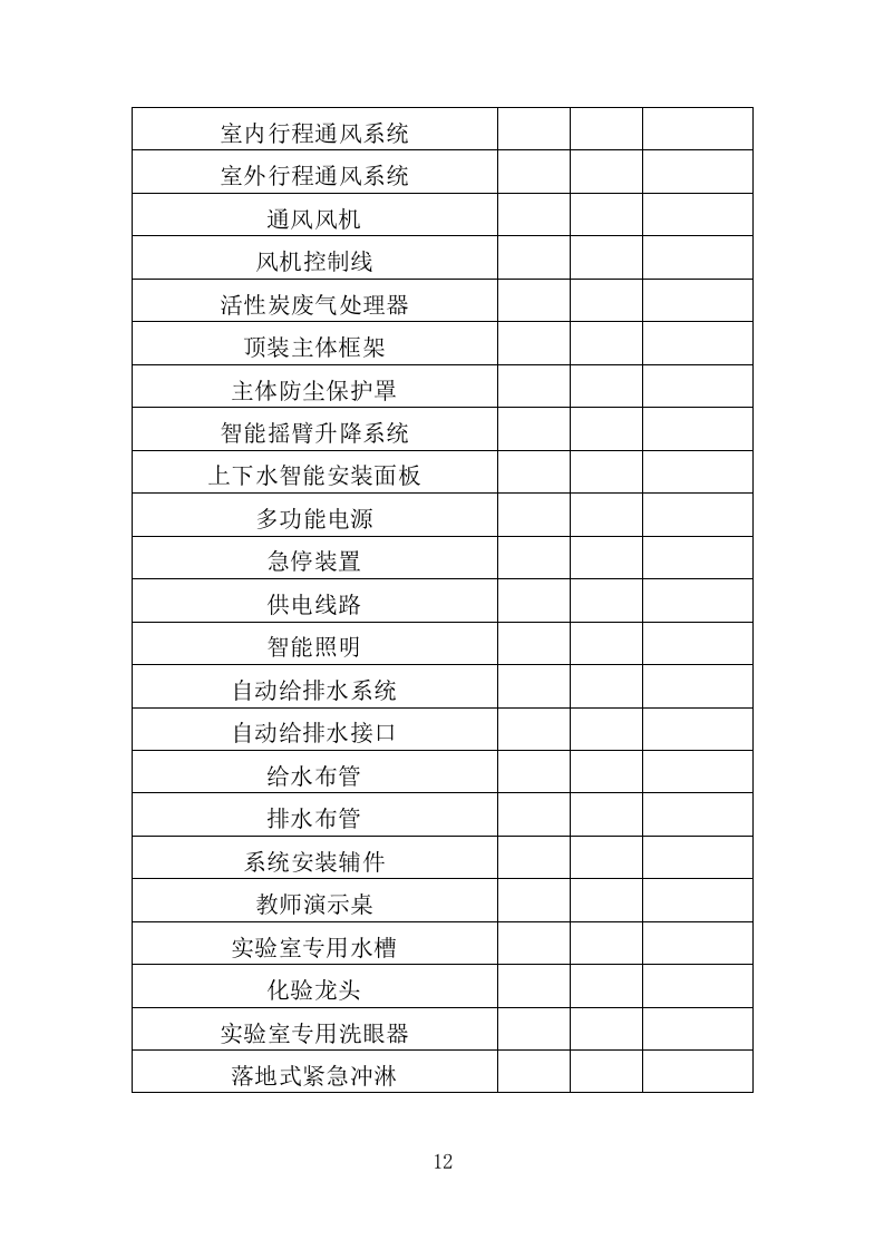 实验室器材采购投标方案（352页）（2024年修订版）.docx 第12页