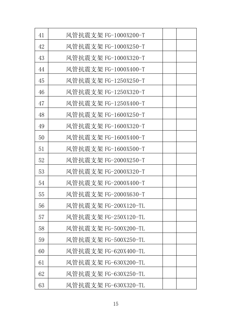 抗震支架采购投标方案（354页）（2024年修订版）.docx 第15页