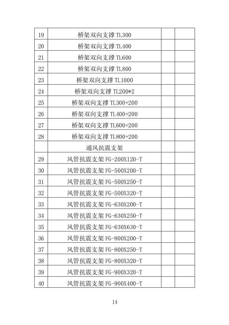 抗震支架采购投标方案（354页）（2024年修订版）.docx 第14页