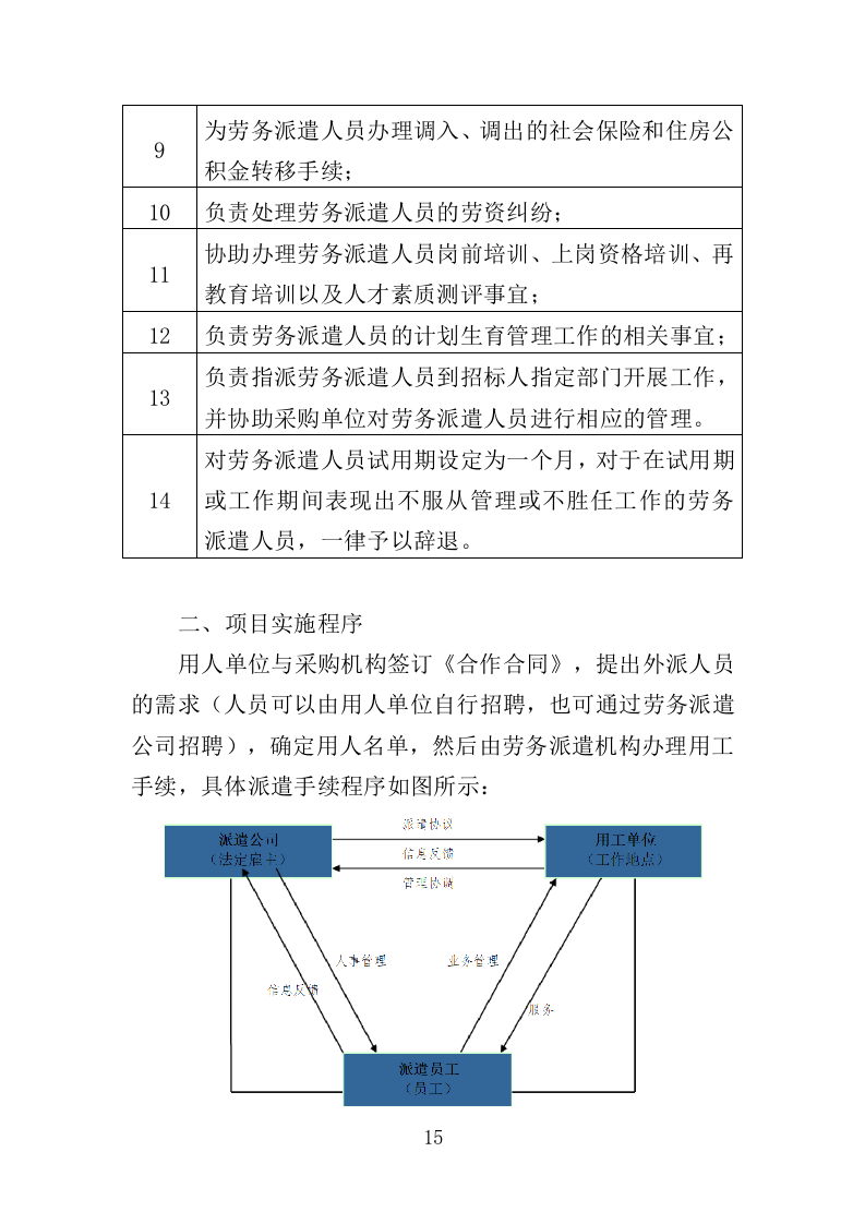收费中心劳务派遣投标方案（410页）（2024年修订版）.docx 第15页