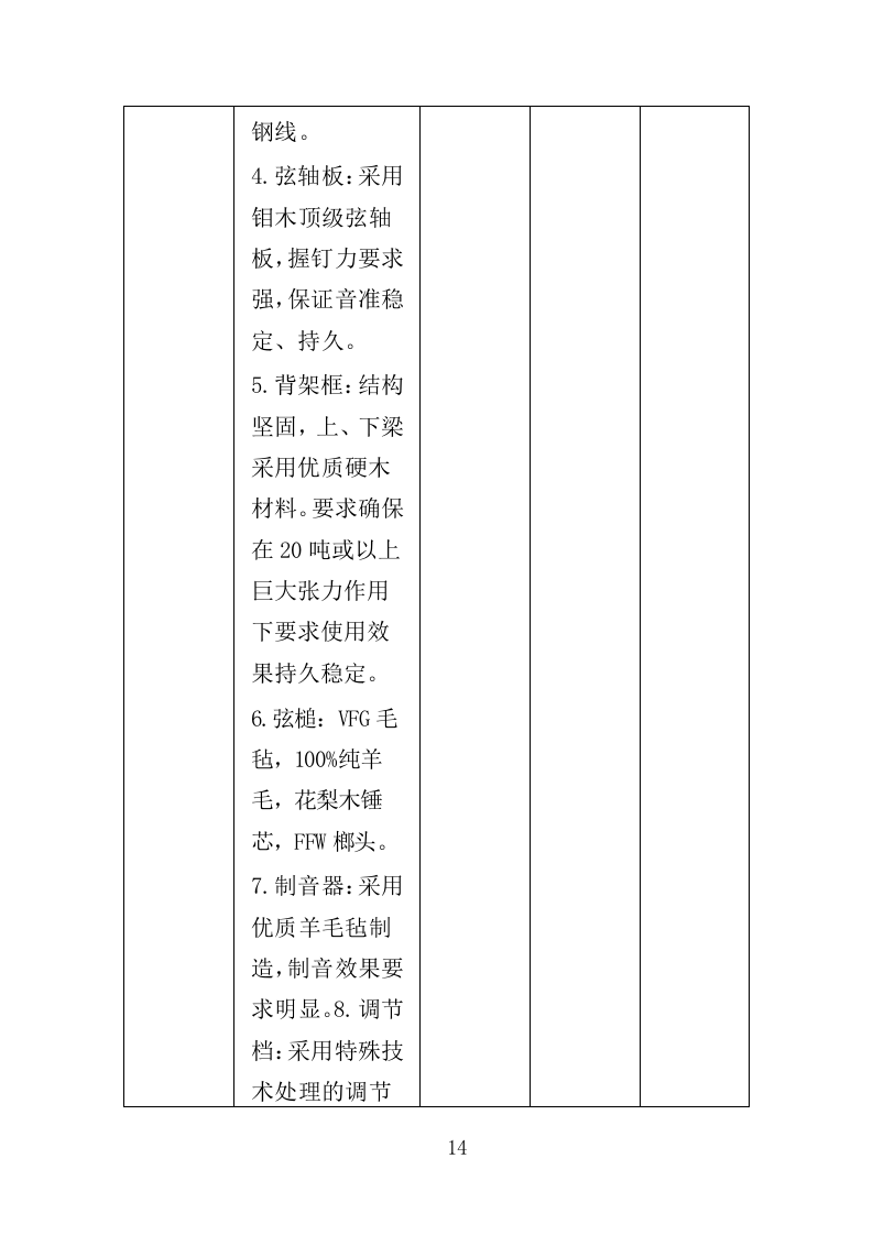 教学乐器采购投标方案（356页）（2024年修订版）.docx 第14页