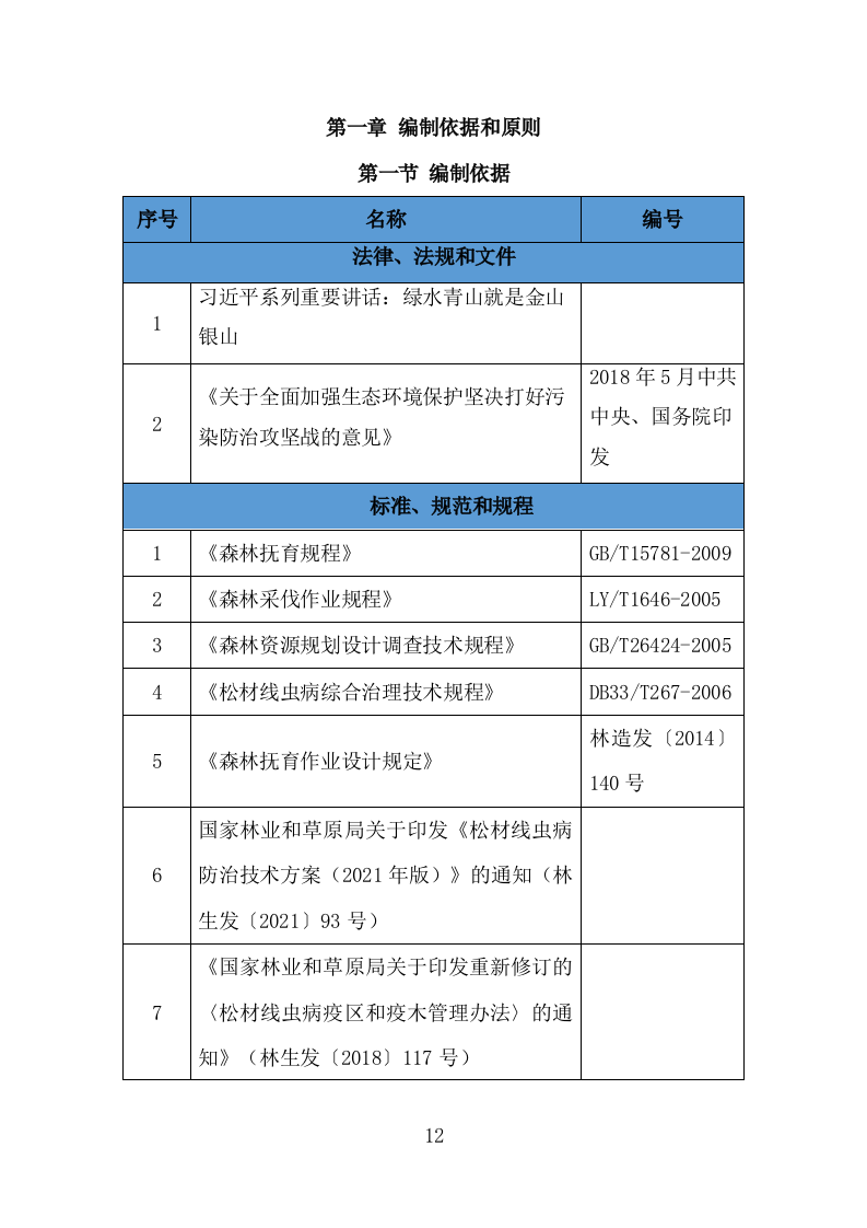 松木清理工程投标方案（186页）（2024年修订版）.docx 第12页