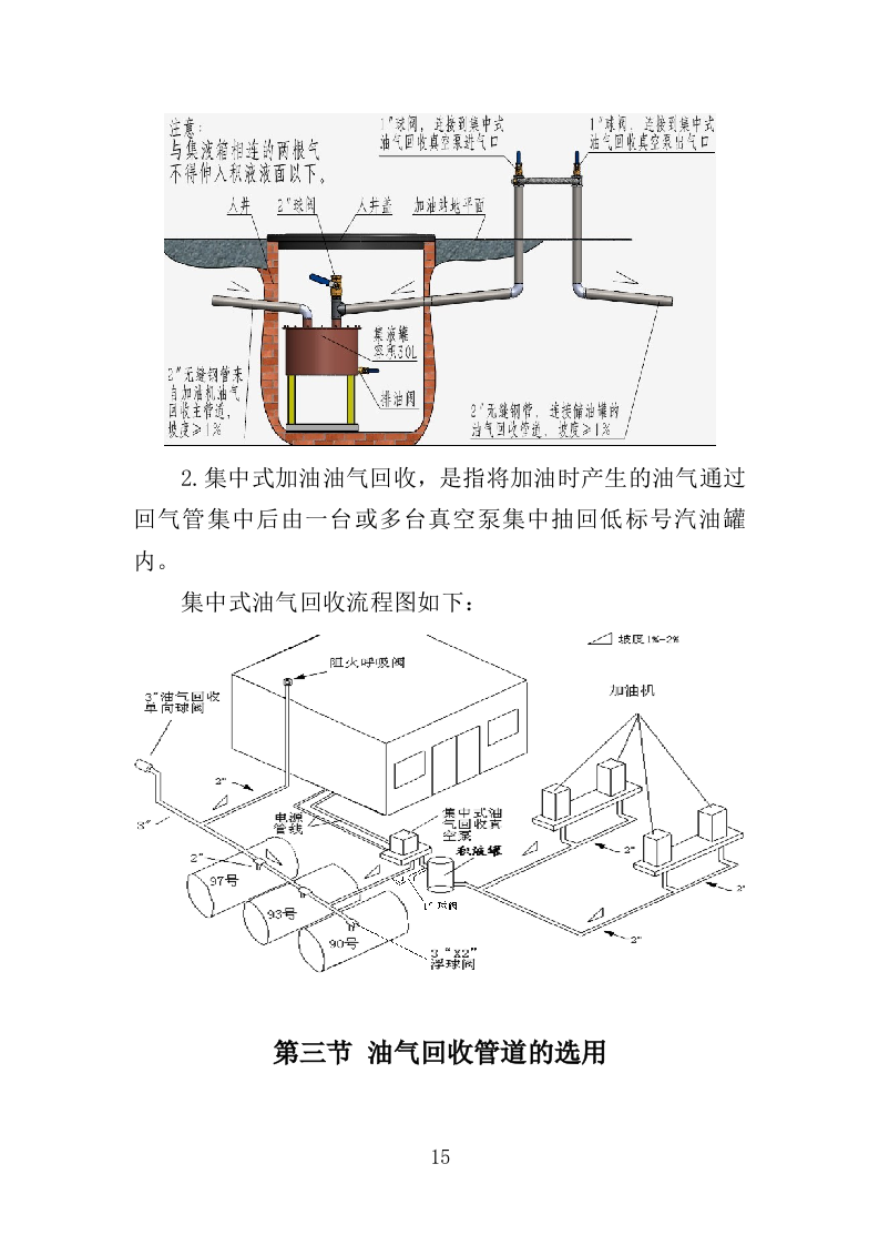 油气回收检测投标方案（247页）（2024年修订版）.docx 第15页