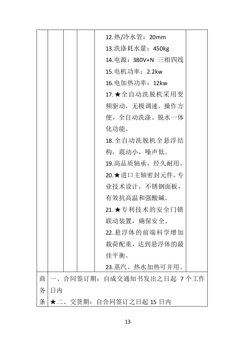 洗衣机采购投标方案（351页）（2024年修订版）.docx 第13页