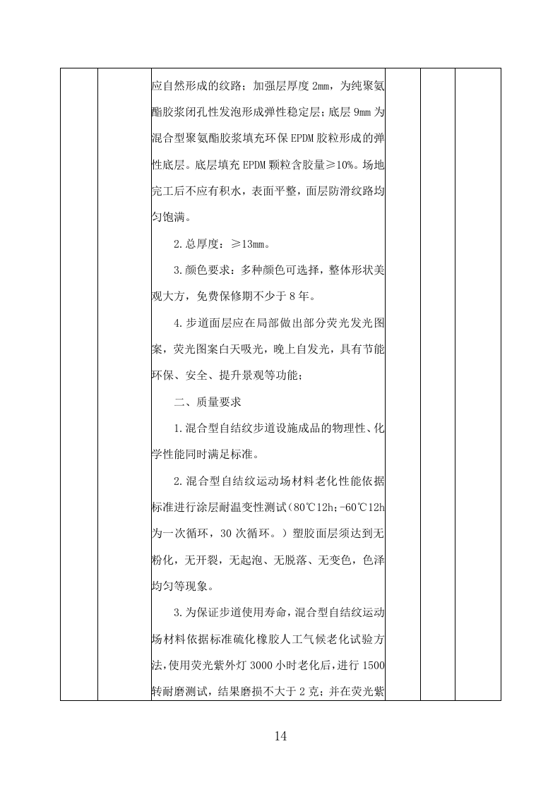 群众体育设施建设投标方案（344页）（2024年修订版）.docx 第14页