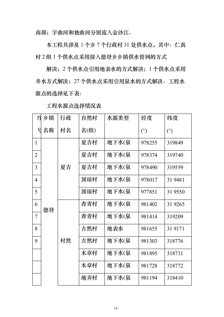 农村饮水安全巩固提升投标方案（402页）（2024年修订版）.docx 第14页