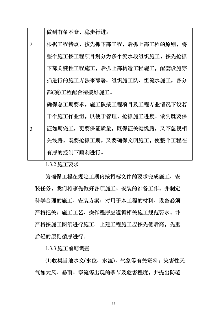 农田管护项目投标方案650（2024年修订版）.docx 第13页