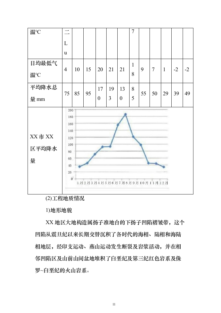 农田管护项目投标方案650（2024年修订版）.docx 第11页