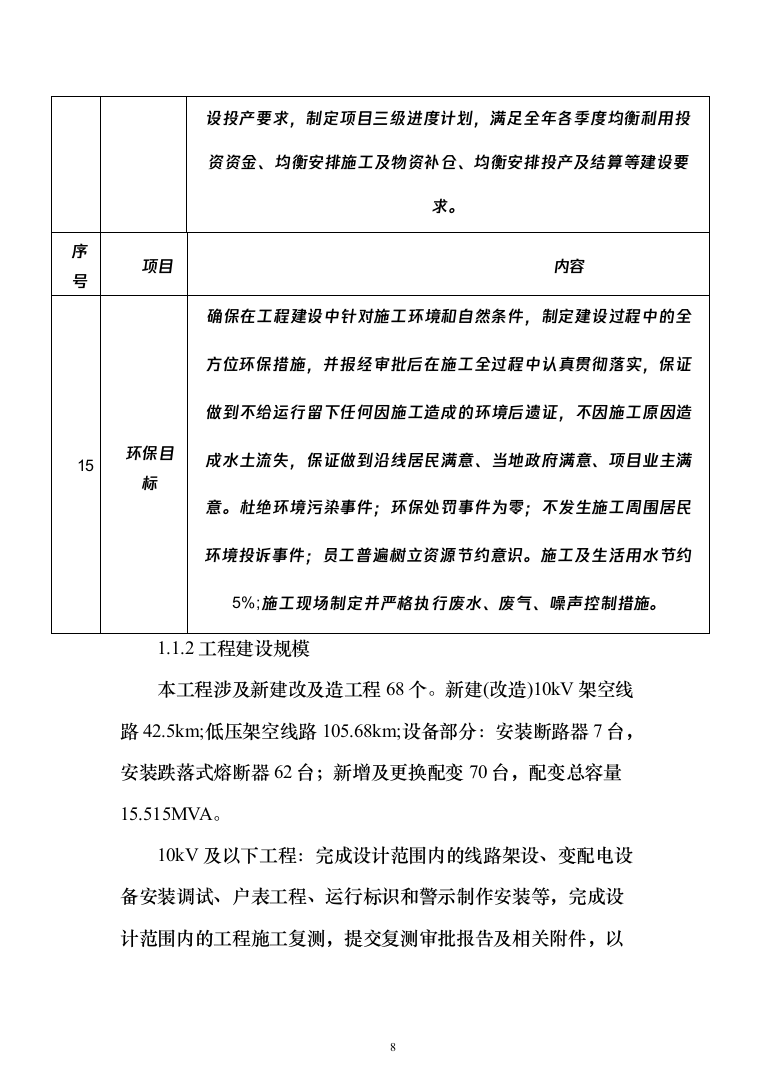 城农网电力改造10kV及以下项目电气安装施工投标方案（637页）（2024年修订版）.docx 第8页