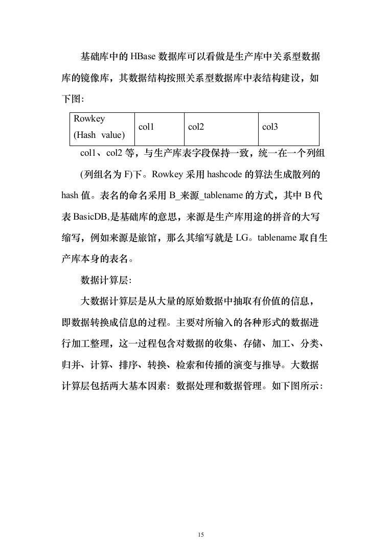 大数据平台深化设计投标方案（221页）（2024年修订版）.docx 第15页