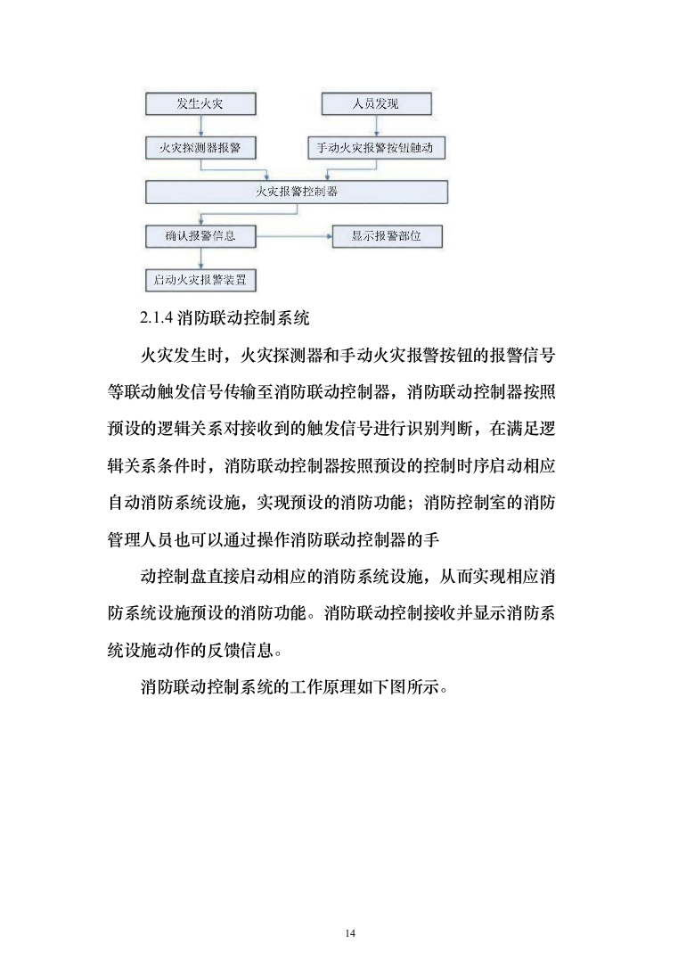 小区消防工程_投标方案（技术标286页）（2024年修订版）.docx 第14页