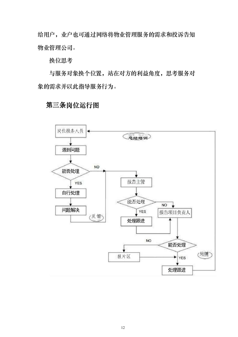 小区物业管理项目投标方案(602页）（2024年修订版）.docx 第12页
