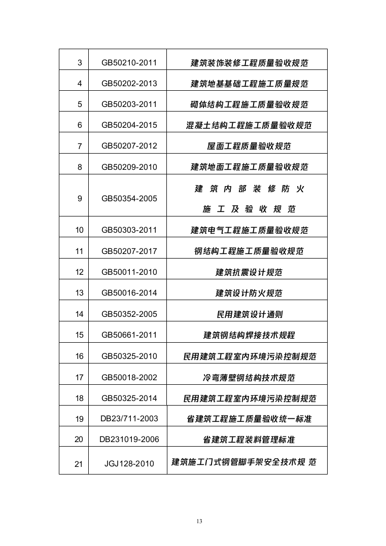 某某学校改造项目施工投标方案（511页）（2024年修订版）.docx 第13页