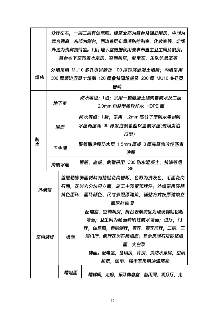 某部机关礼堂改造工程的投标方案（465页）（2024年修订版）.docx 第15页