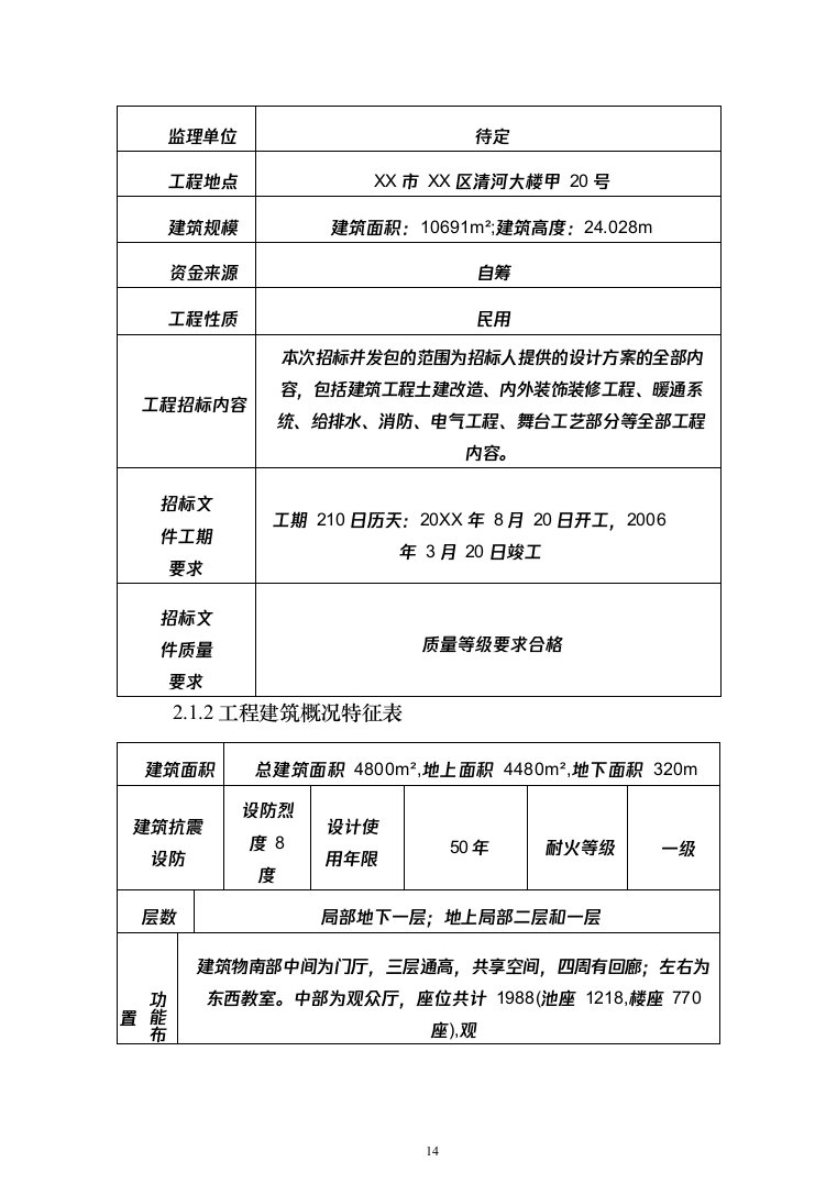 某部机关礼堂改造工程的投标方案（465页）（2024年修订版）.docx 第14页