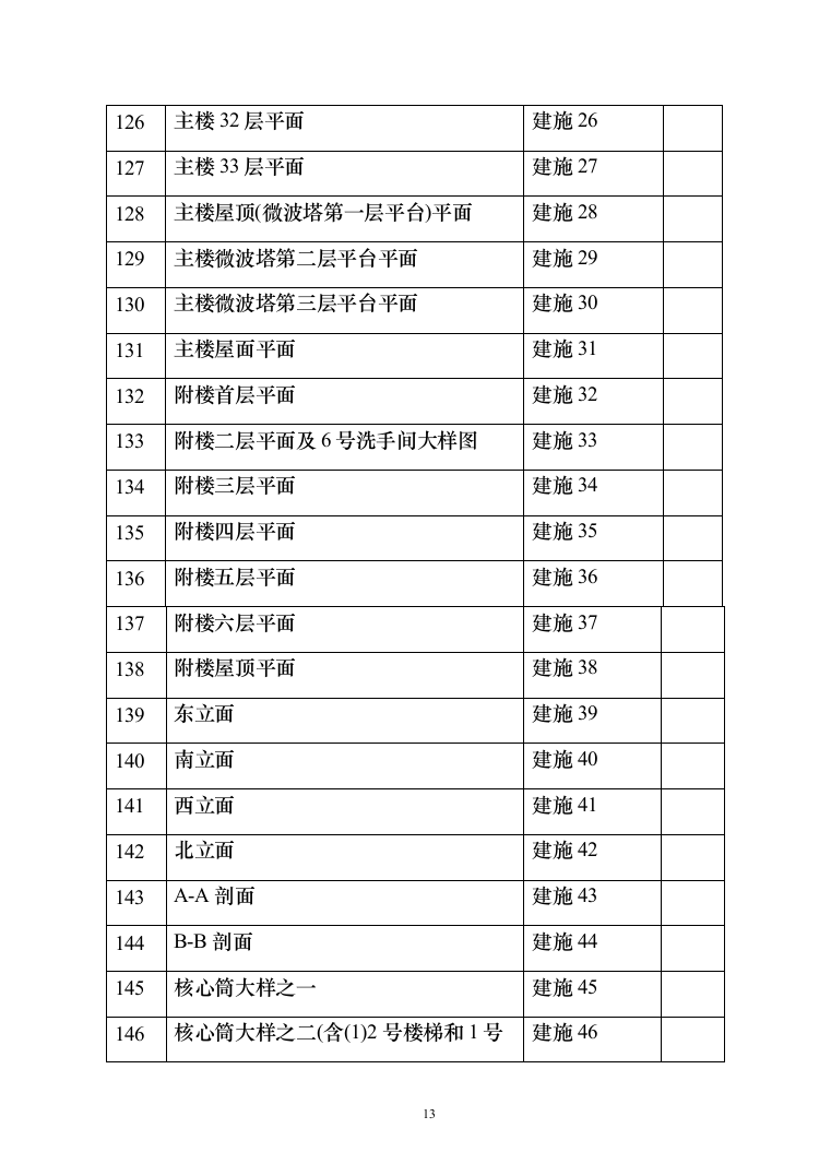 框剪办公楼施工组织设计投标方案（406页）（2024年修订版）.docx 第13页