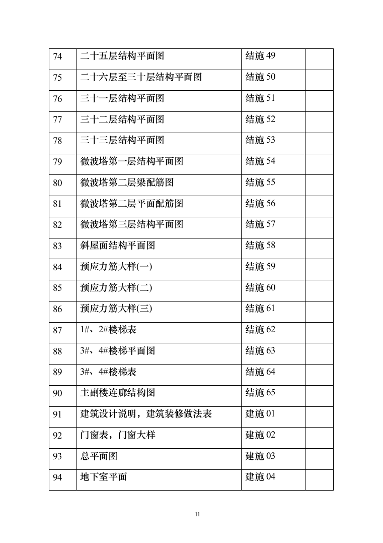 框剪办公楼施工组织设计投标方案（406页）（2024年修订版）.docx 第11页