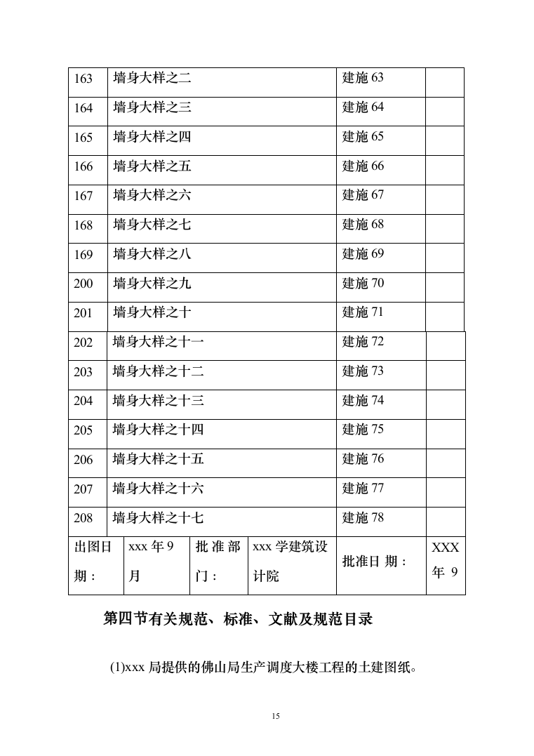 框剪办公楼施工组织设计投标方案（406页）（2024年修订版）.docx 第15页