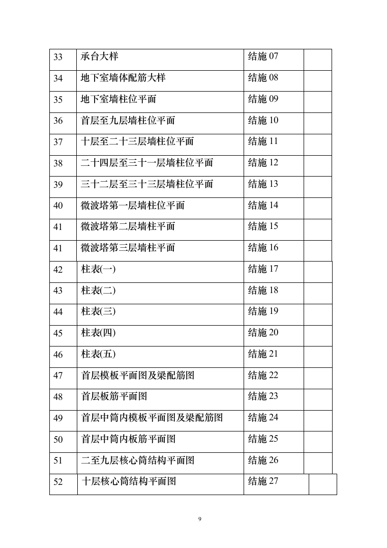 框剪办公楼施工组织设计投标方案（406页）（2024年修订版）.docx 第9页