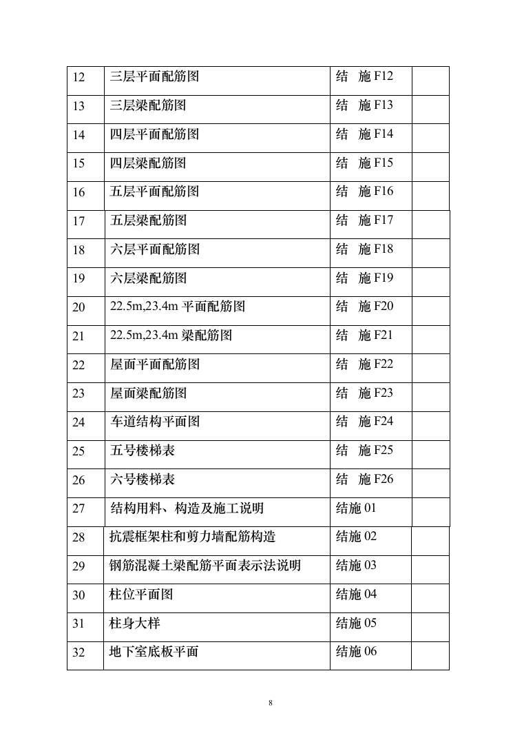 框剪办公楼施工组织设计投标方案（406页）（2024年修订版）.docx 第8页