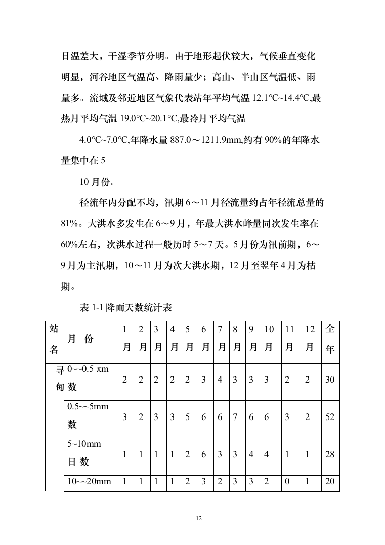 泵站施工组织设计投标方案（644页）（2024年修订版）.docx 第12页
