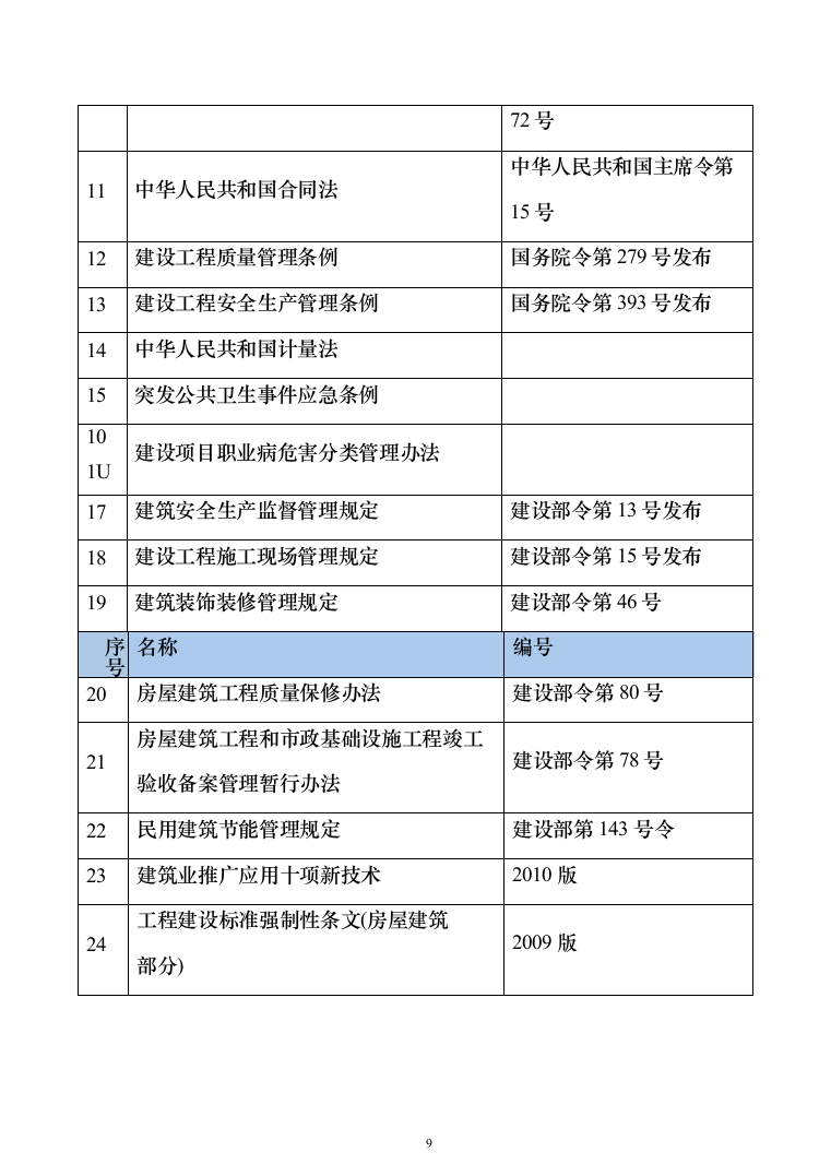 消防修缮工程投标方案（457页）（2024年修订版）.docx 第9页
