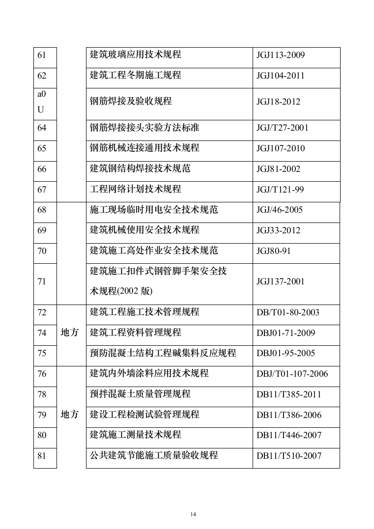 消防火调技术孵化中心装修工程投标方案(419页)（2024年修订版）.docx 第14页