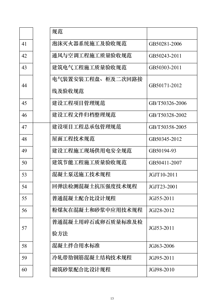 消防火调技术孵化中心装修工程投标方案(419页)（2024年修订版）.docx 第13页