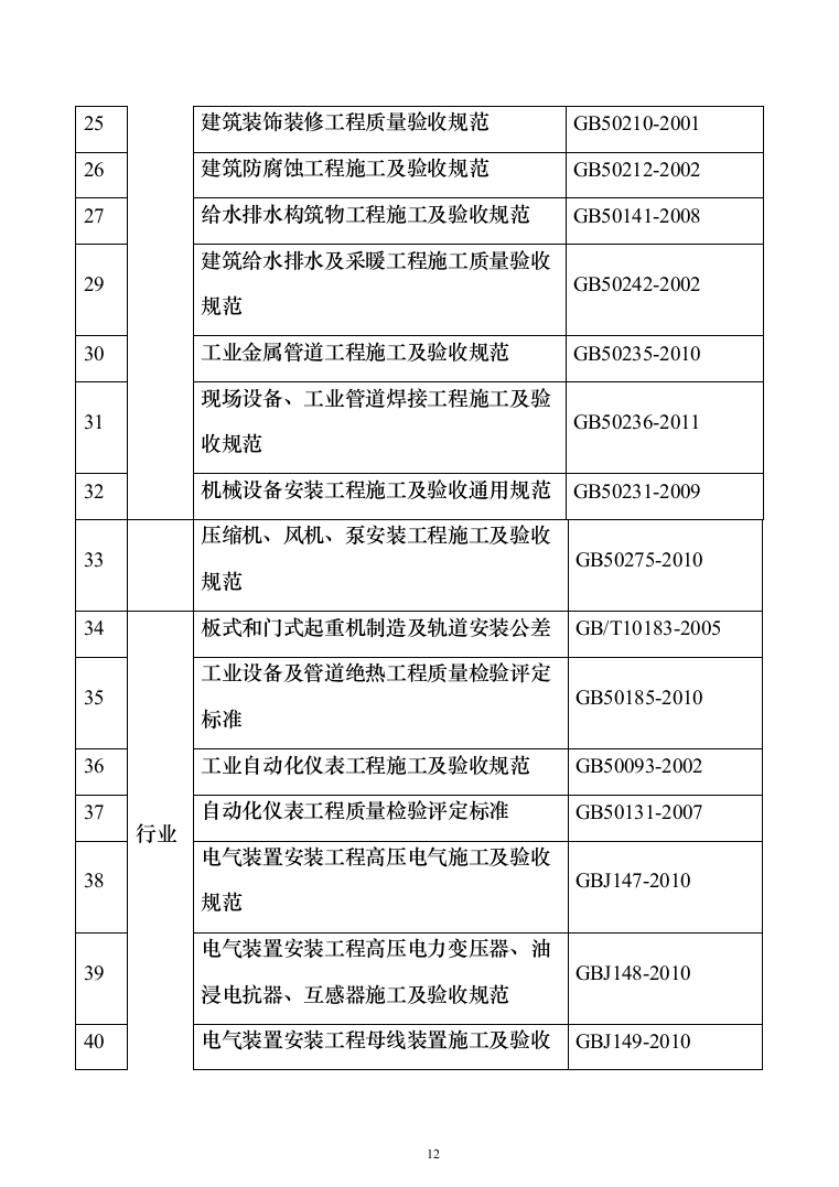 消防火调技术孵化中心装修工程投标方案(419页)（2024年修订版）.docx 第12页