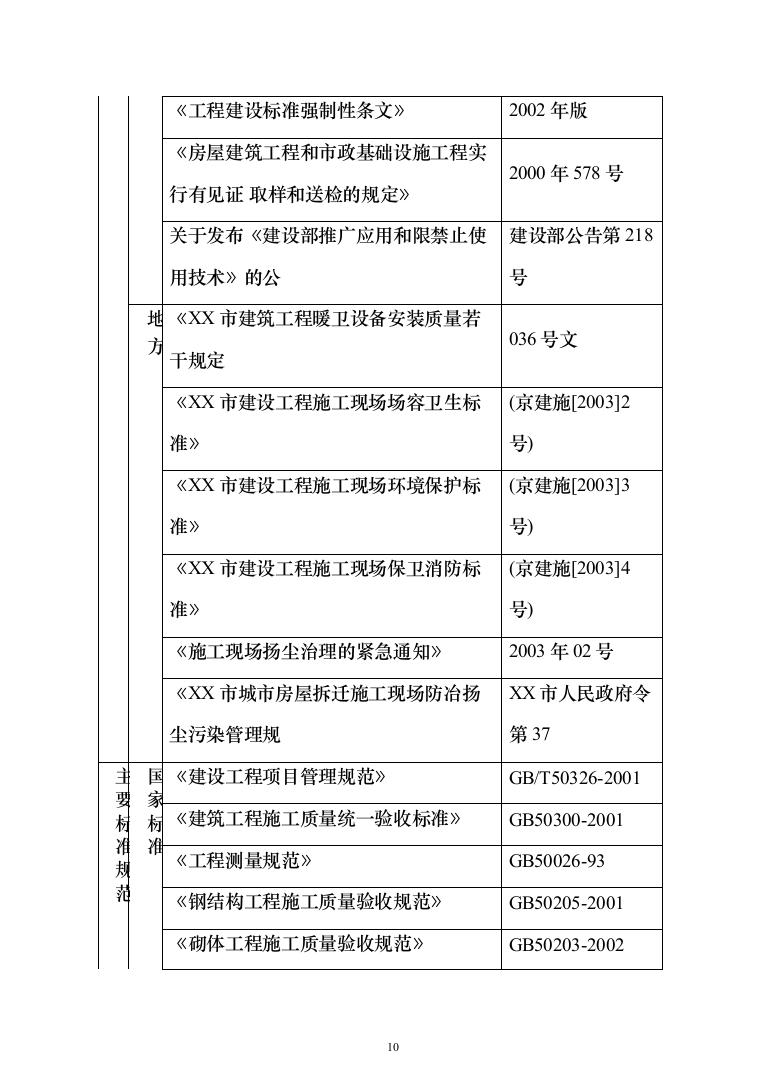礼堂改造工程投标方案（463页）（2024年修订版）.docx 第10页