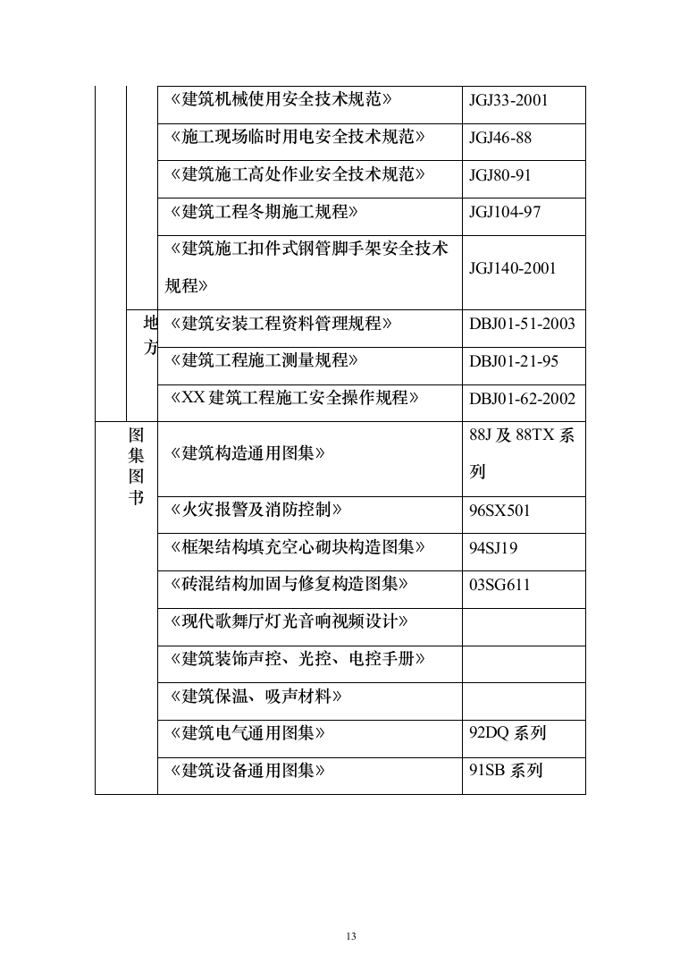 礼堂改造工程投标方案（463页）（2024年修订版）.docx 第13页