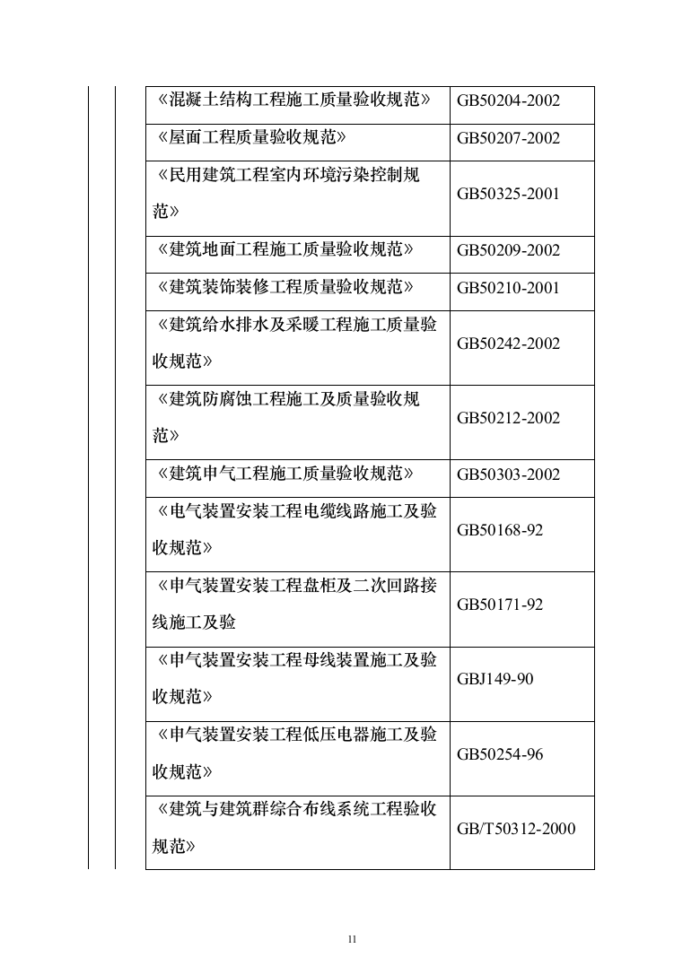 礼堂改造工程投标方案（463页）（2024年修订版）.docx 第11页