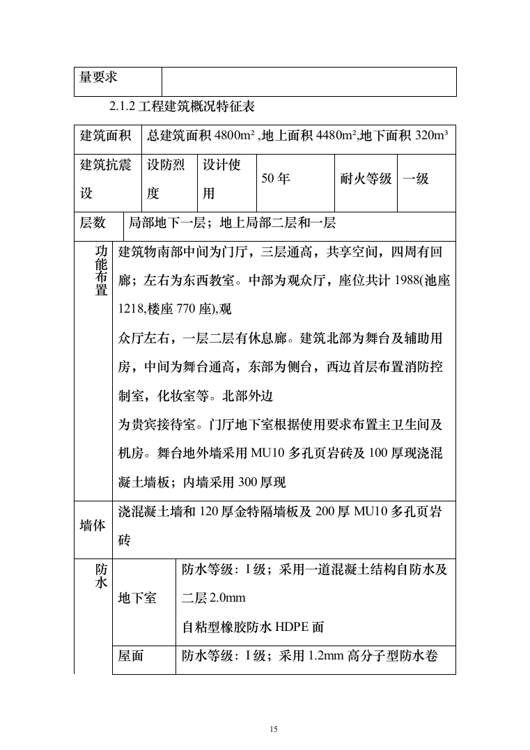 礼堂改造工程投标方案（463页）（2024年修订版）.docx 第15页