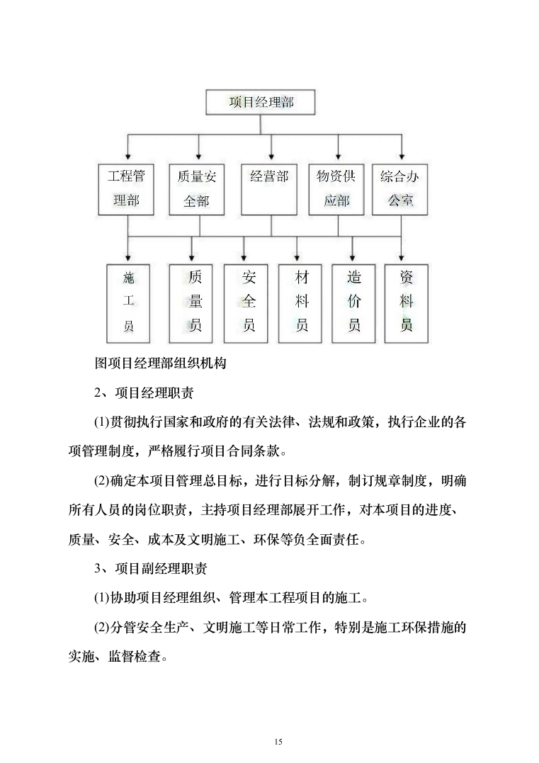 高低压配电工程电力工程投标方案（534页）（2024年修订版）.docx 第15页