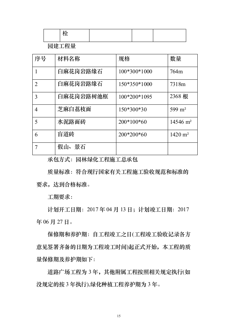 园林绿化施工组织设计投标方案（363页）（2024年修订版）.docx 第15页