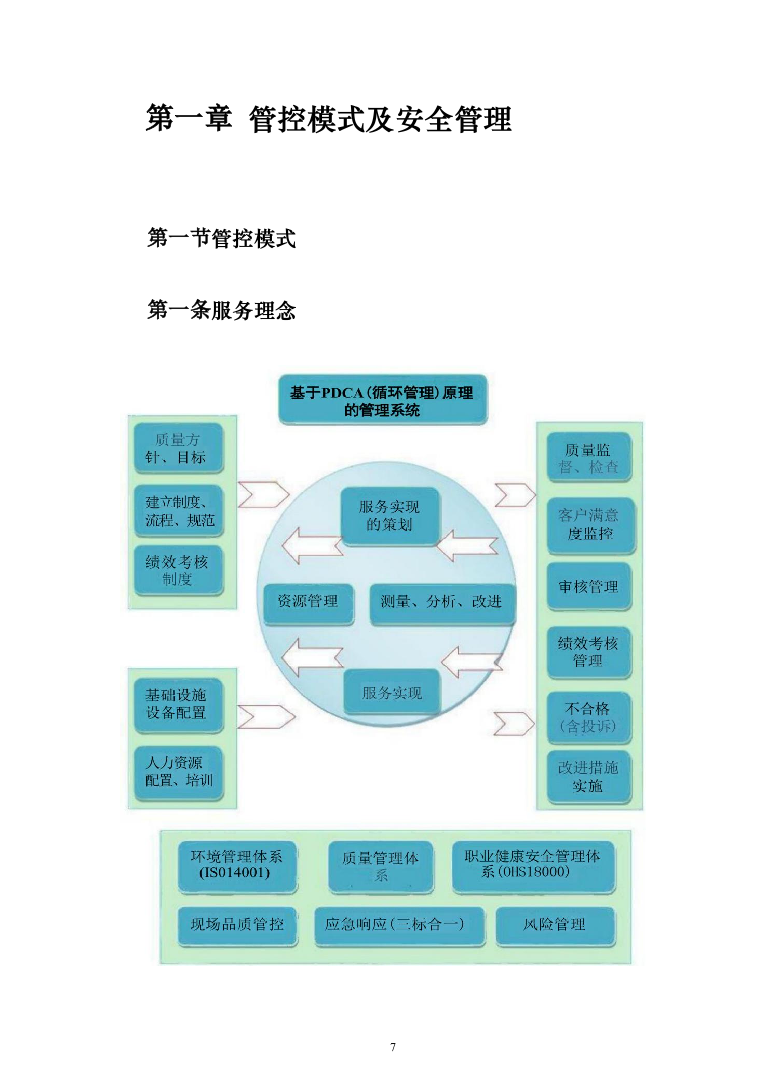职工食堂承包管理项目投标方案548页（2024年修订版）.docx 第7页