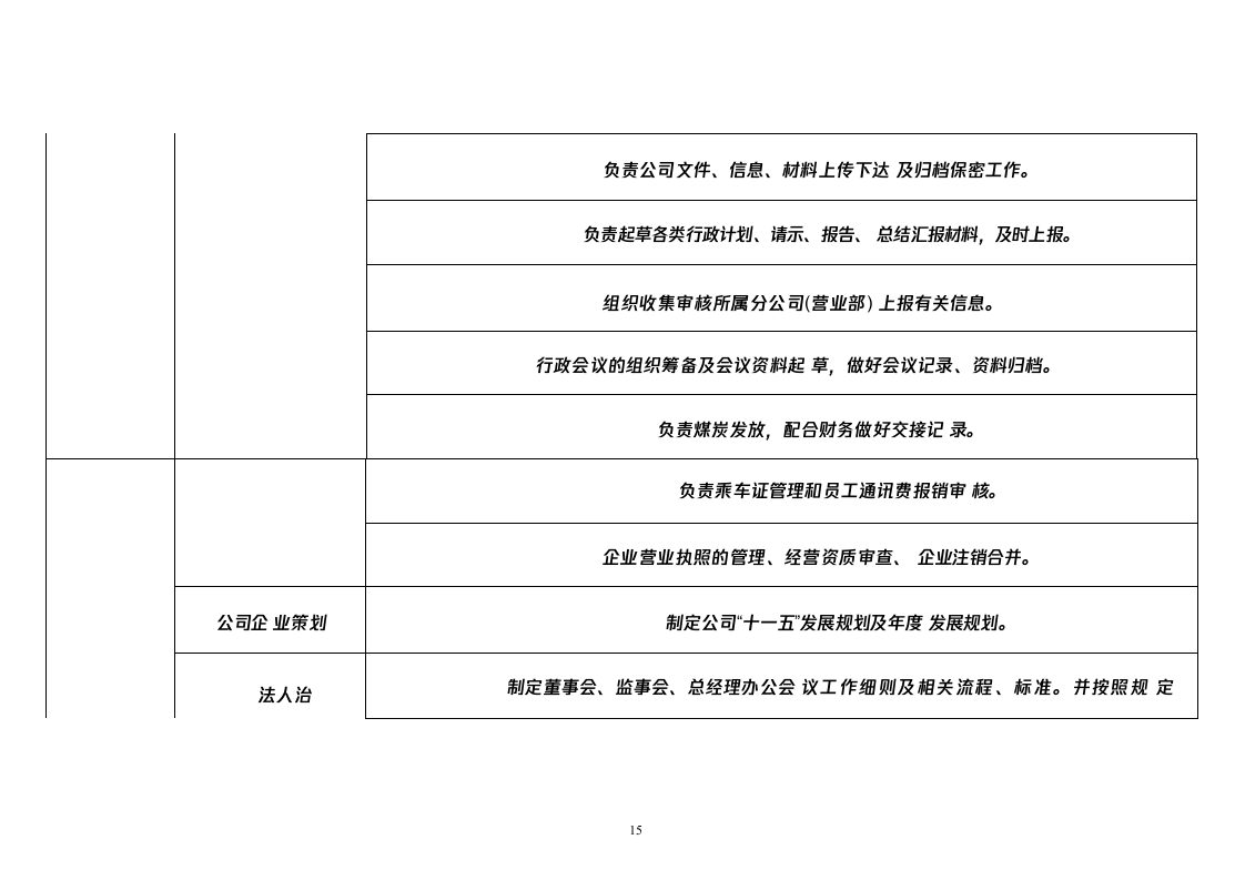 洁净煤采购投标方案（技术标223页） （2024年修订版）.docx 第15页