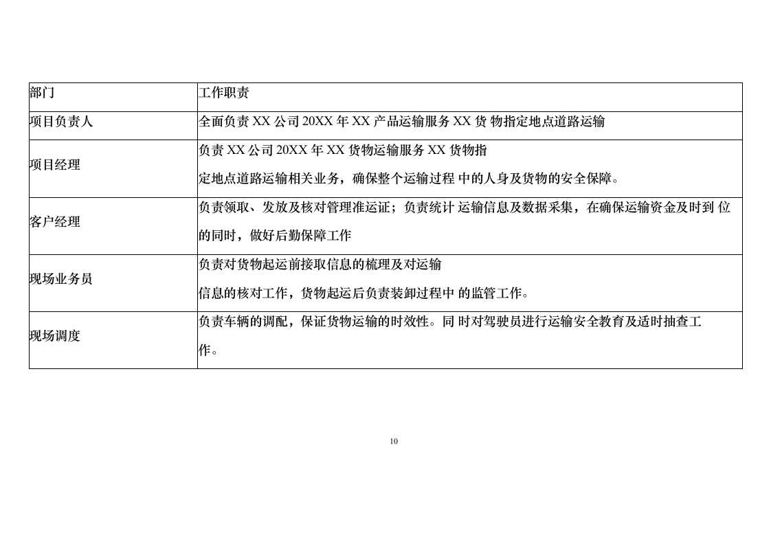 物流运输项目 投标方案（适用烟草、煤炭、化肥、橡胶等运输项目）373页（2024年修订版）.docx 第10页