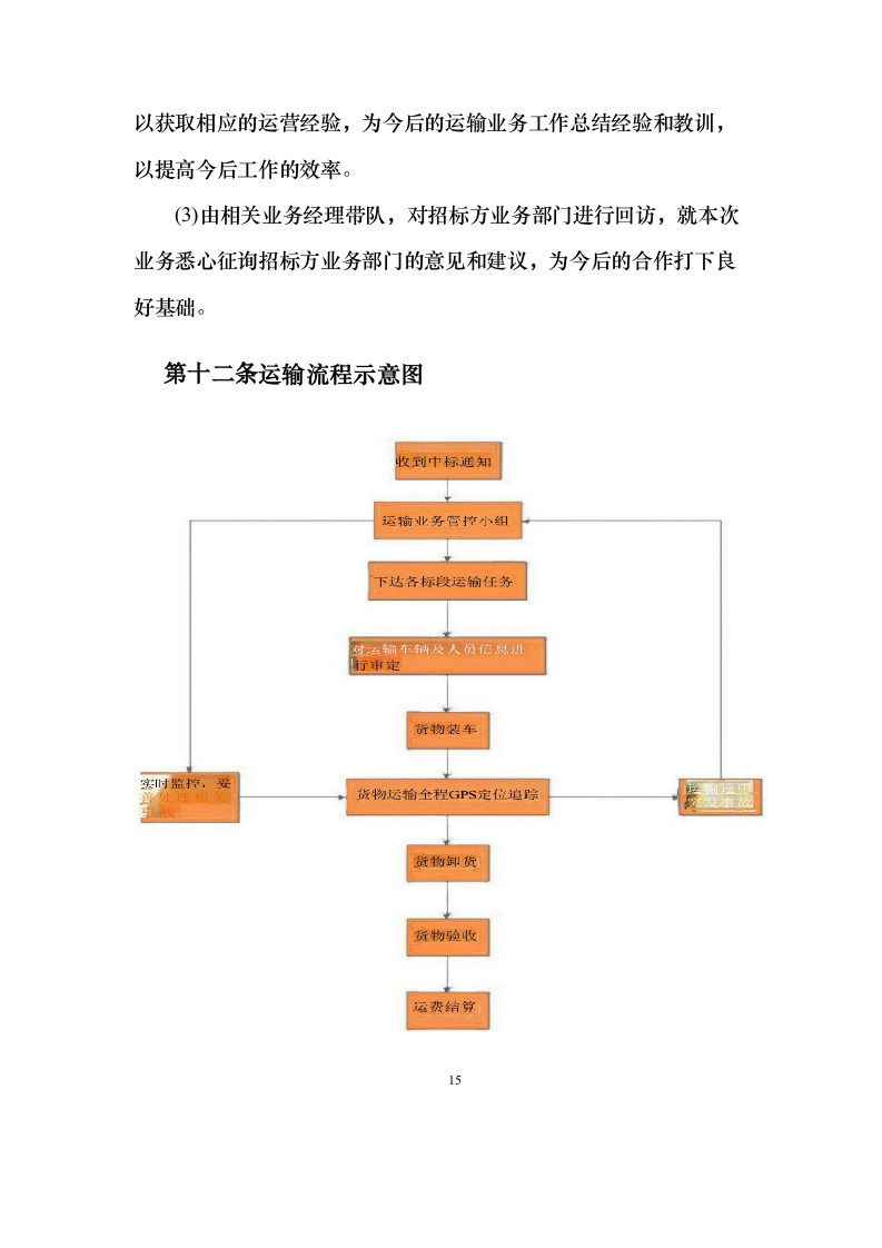 物流运输项目 投标方案（适用烟草、煤炭、化肥、橡胶等运输项目）373页（2024年修订版）.docx 第15页