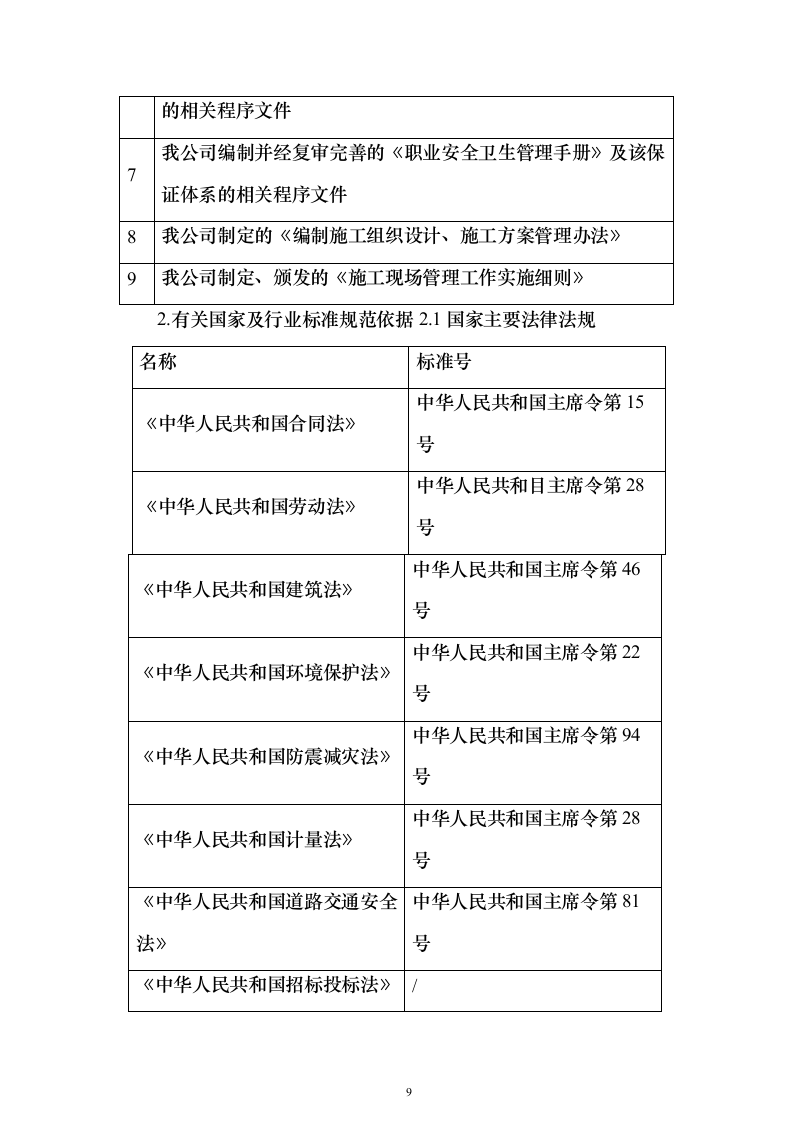 历史遗留矿山生态修复项目投标方案（825页）（2024年修订版）.docx 第9页