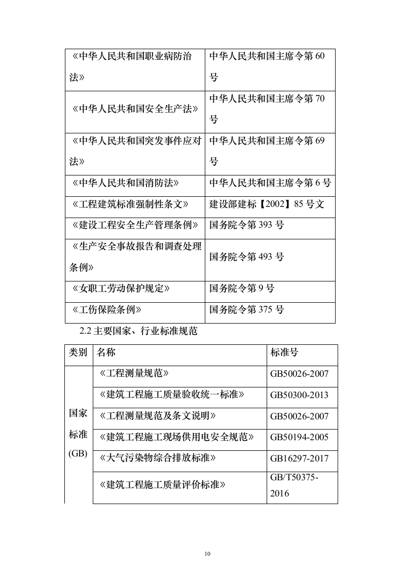 历史遗留矿山生态修复项目投标方案（825页）（2024年修订版）.docx 第10页