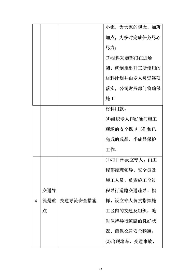 历史遗留矿山生态修复项目投标方案（825页）（2024年修订版）.docx 第15页