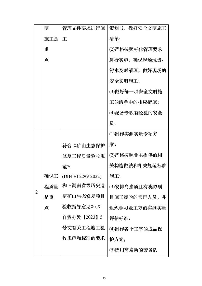 历史遗留矿山生态修复项目投标方案（825页）（2024年修订版）.docx 第13页