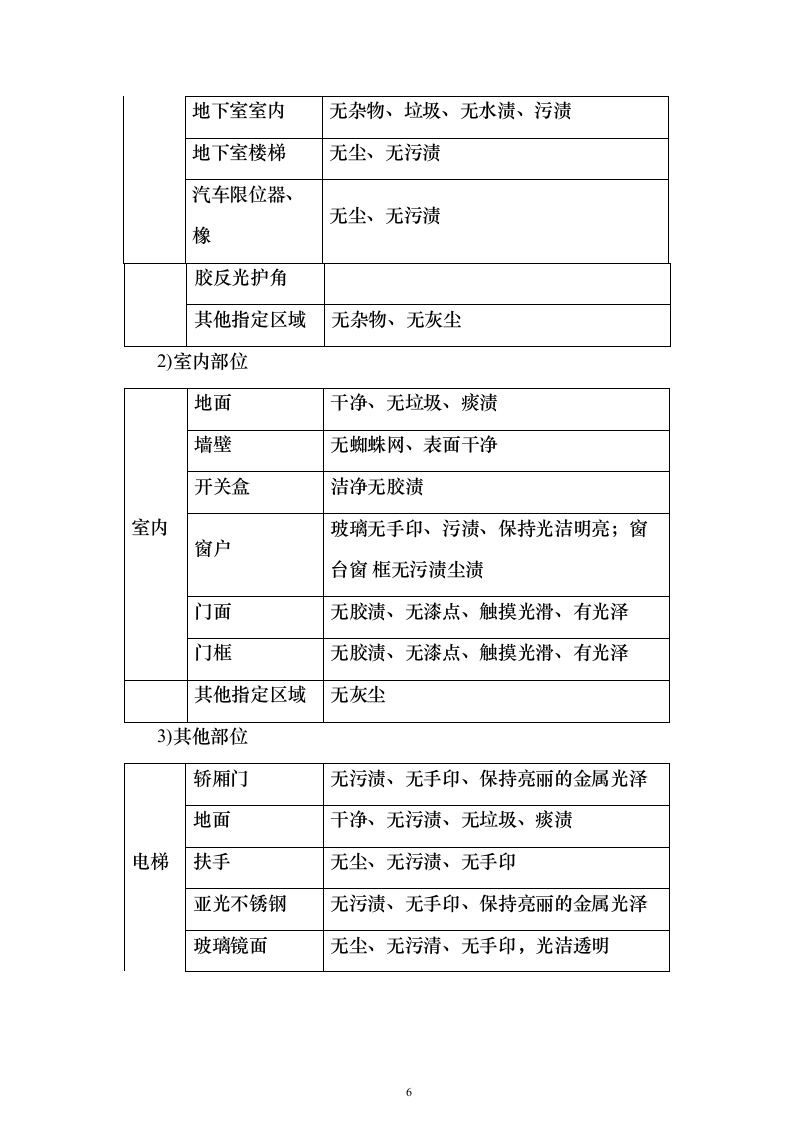 开荒保洁项目投标方案（671页）（2024年修订版）.docx 第6页